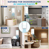 Air Purifier - Pack of 2 Plug-in Negative Ion Air Purifiers - Negative Ion Air Purifier - Home Air Purifier - Negative Ion Air Purifier - Deodorizer - Ionizer - Wit