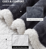 Warm Full Body Wearable Heated Blanket | With Foot Pocket & Auto Shut Off, 127×177CM Washable Heating Wrap for Sofa