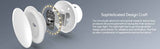 Indoor Motion Sensor Night Light, Cordless Stick-On LED Light for Hallway Bedroom and Stairs, Warm White