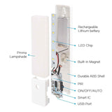 EL608 Rechargeable LED Night Light, Infrared Motion Sensor Wall Lamp, Cool White