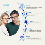 Purple Reading Glasses 4-pack Value Designer Style Men Women(+3.00)