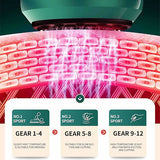 Anti Cellulite Massage Cupping Massager 12 Levels for Stomach and Thighs Green