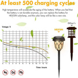 6-Pack Solar Garden Lights Waterproof LED Path Lights In Australia - Darrahopens