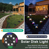 8-Pack Solar Ground Lights 12 LED Waterproof Landscape Path Lights Multicolor In Australia - Darrahopens