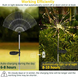 2-Pack 120 LED Solar Firework Garden Lights for Patio and Flower Boxes White In Australia - Darrahopens
