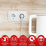 148 Pcs Electrical Outlet Box Spacers, Stackable Plastic Flush Mount Shims for Receptacles