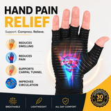 Compression Copper Arthritis Gloves Hand Wrist Brace Finger Pain Relief Support(Gray/Blue)