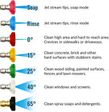 7 Pieces Pressure Washer Spray Nozzle Tips, 6.4 mm Quick Connect Colour Coded Nozzles for Power Washers up to 4000 PSI In Australia - Darrahopens