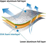 Double Sided Aluminium Foil Foam Camping Mat, Waterproof Insulated Ground Sheet for Tents, Beach, Picnics and Outdoor Sleeping, 195 x 195 cm In Australia - Darrahopens