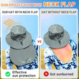 Wide Brim Sun Hat with Neck Flap, UPF 50+ Water Resistant Fishing and Hiking Hat with Chin Strap for Men and Women, Dark Grey In Australia - Darrahopens