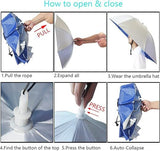 Fishing Umbrella Hat, Hands Free Waterproof Sun and Rain Cap with 7 Ribs for Gardening, Golf, Hiking and Outdoor Work, Silver Blue, 95 cm