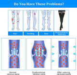 Thigh High Compression Socks for Women Men 23-32 mmHg Open Toe, Level 2 Support for Varicose Veins Edema, Breathable Cotton Spandex with Silicone Dotted Bands