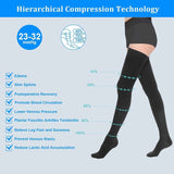 Thigh High Compression Stockings for Women Men 23-32 mmHg Closed Toe, Level 2 Support for Varicose Veins Edema, Breathable Cotton Spandex with Silicone Dotted Bands In Australia - Darrahopens