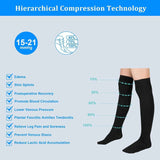 Thigh High Compression Socks for Women Men 15-21 mmHg Closed Toe, Level 1 Support for Edema Pregnancy, Breathable Polyester with Non-Slip Cuffs for All-Day Wear