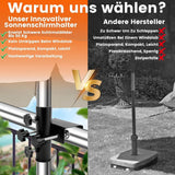 Adjustable Metal Balcony Parasol Bracket, Sturdy Clamp‑on Umbrella Holder for Ø23‑38 mm Poles, Space‑Saving Mount for Balcony Railing, Patio In Australia - Darrahopens