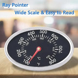 Stainless Steel BBQ Grill Lid Thermometer Replacement with Heat Indicator for Grill and Oven Lids, Black, 8 x 5 cm
