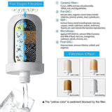 Faucet Water Filter Kitchen Faucet Water Purifier- Premium Quality, sturdy and durable, crack-proof and leak-proof
