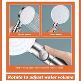 High Pressure Water-Saving Hand Shower Head, 5 Spray Types, Handheld Bathroom Shower Head, Easy-Clean Nozzle, Chrome Finish In Australia - Darrahopens