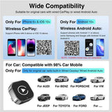 2-in-1 Wireless CarPlay Adapter Android Auto Wireless Adapter Smart Mini Box USB Dongle Plug and Play WiFi Quick Connection In Australia - Darrahopens