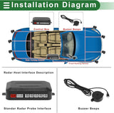 Car reversing sensor, auto parking system reversing radar, automotive replacement use, vehicle maintenance accessory In Australia - Darrahopens