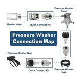 Stainless Steel Pressure Washer Quick Connect Kit, m22 14mm To 3/8in Quick Connect, 3/4in To 1/2in Qu, Stainless Steel + Brass material, Silver Color In Australia - Darrahopens