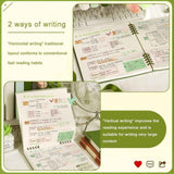 Yxwen Journal Notebook Memo Notebook Notepads Grids Notebook Writing Notebook for Sketching Scribbling， Notebook Journal Refillable Notebooks One Size Purple