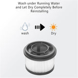 Filter,Compatible For Dreame，T10 T20 T30 Handheld Vacuum Cleaner, Sweeper Washable Replacement Spare Parts,Post Filter(2pcs)