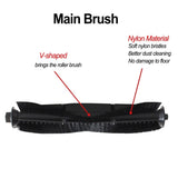 Luolandi Filter Side Brush Roller Brush For IHome Self Empty Robot Vacuum Cleaner IHRV6 IHRV14 Home Appliance Parts \ufeffhousehold Cleaning A