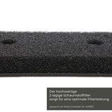 Heat Pump Tumble Dryer Filter For 2pcs Foam Filters For Heat Pump Dryer Plinth Filter T8861WP T8964WP Replacement