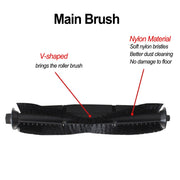 For IHome AutoVac Nova Self Empty IHRV6-BLK, For Ultenic T10 For Laresar L6 Pro Robot Vacuum Cleaner Main Brush Filter