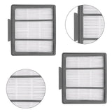 Luolandi High quality Replacement Filters For Shark Ion Robot RV850 RV1000 RV860WVC RV700N RVFFK950 Enhanced Filteration