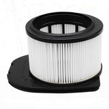 Replacement Filter Set for Shark IZ800 IZ862 IZ400 T IZ420UKT Vacuum Cleaners Set