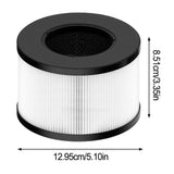 Luolandi BS03 HEPA Filter Replacement for For Slevoo Air Purifiers with 3 in 1 System