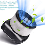 HEPA Filters For IZ162H IZ362H IZ363HT IZ440H IZ462H IZ483H Upright Vacuum Cleaner Spare Parts Filters Sweeper Part