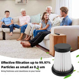 Vacuum Cleaner Accessories Washable Pre-motor Filter Sweeper Replacement Filter