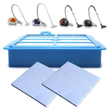 Sinyiin Premium Sweeper Hepa Filter for Z3347 ZUA3840 FC9088 9083 9087 Parts