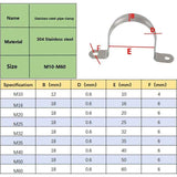 20 Pcs 304 Stainless Steel U Tube Clamp Pipe Fastener, 10 mm