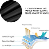 Spa Cover Square Hot Tub Cover Waterproof 190T Polyester Black Gray, 207 x 207 x 30 cm