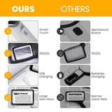 4X Rechargeable Magnifying Glass with Light 20LEDs, Handheld Rectangular Page Lighted Magnifier, 3 Brightness Modes