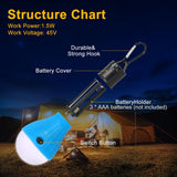 Blue and green lotus compact LED tent light battery powered emergency LED night light bulb with clip hook In Australia - Darrahopens