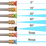 High pressure cleaning machine nozzle head kit with nozzle holder, 7 nozzle heads, 1/4 inch quick connect, multifunctional