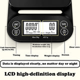 Digital Kitchen Scales for Food, Electronic Kitchen Scale Digital,High Precise Multifunction Scales LCD Display