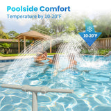 Dual Spray Water Fountains for Above Ground/Inground Pools, 2-in-1 Adjustable Waterfall Pool Sprinkler Fountain for Cooling