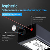 Mini Distance Measurement Tool, 98.42Ft/30M, ±2mm Accuracy, M/in/Ft Unit Switching, Distance/Area Durable Easy to Use
