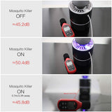 LED Bug Zapper Indoor Outdoor, Portable USB Charging and Low Noise,Suitable for Indoor,Home Garden,Camping, Picnic