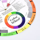 Creative Color Wheel, Paint Mixing Learning Guide, Art Class Teaching Tool for Makeup Painting Tattoo,Blending Board Chart In Australia - Darrahopens