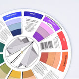 Creative Color Wheel, Paint Mixing Learning Guide, Art Class Teaching Tool for Makeup Painting Tattoo,Blending Board Chart