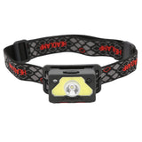 Small Portable Multi Angle Adjustment Rechargeable Headlamp Led Headlamp with USB Charging for Biking, Camping In Australia - Darrahopens