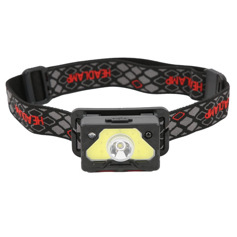 Small Portable Multi Angle Adjustment Rechargeable Headlamp Led Headlamp with USB Charging for Biking, Camping In Australia - Darrahopens