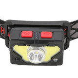 Small Portable Multi Angle Adjustment Rechargeable Headlamp Led Headlamp with USB Charging for Biking, Camping